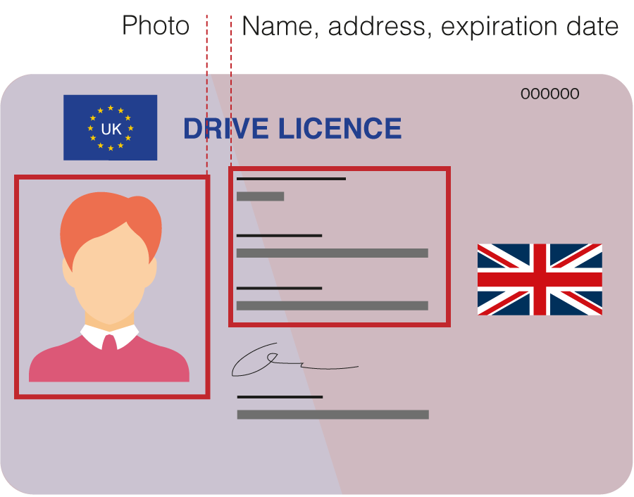 driving license icon